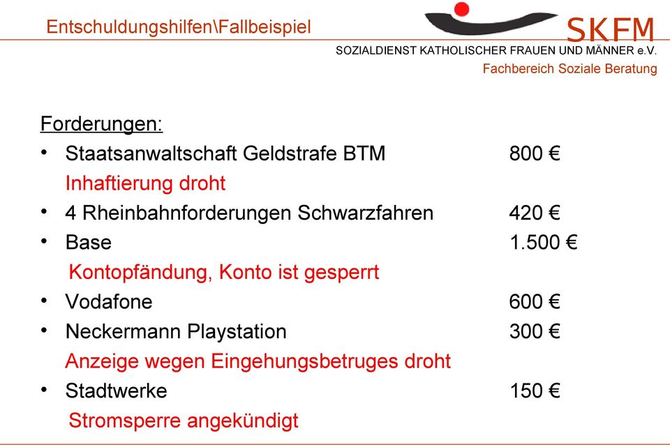500 Kontopfändung, Konto ist gesperrt Vodafone 600 Neckermann Playstation