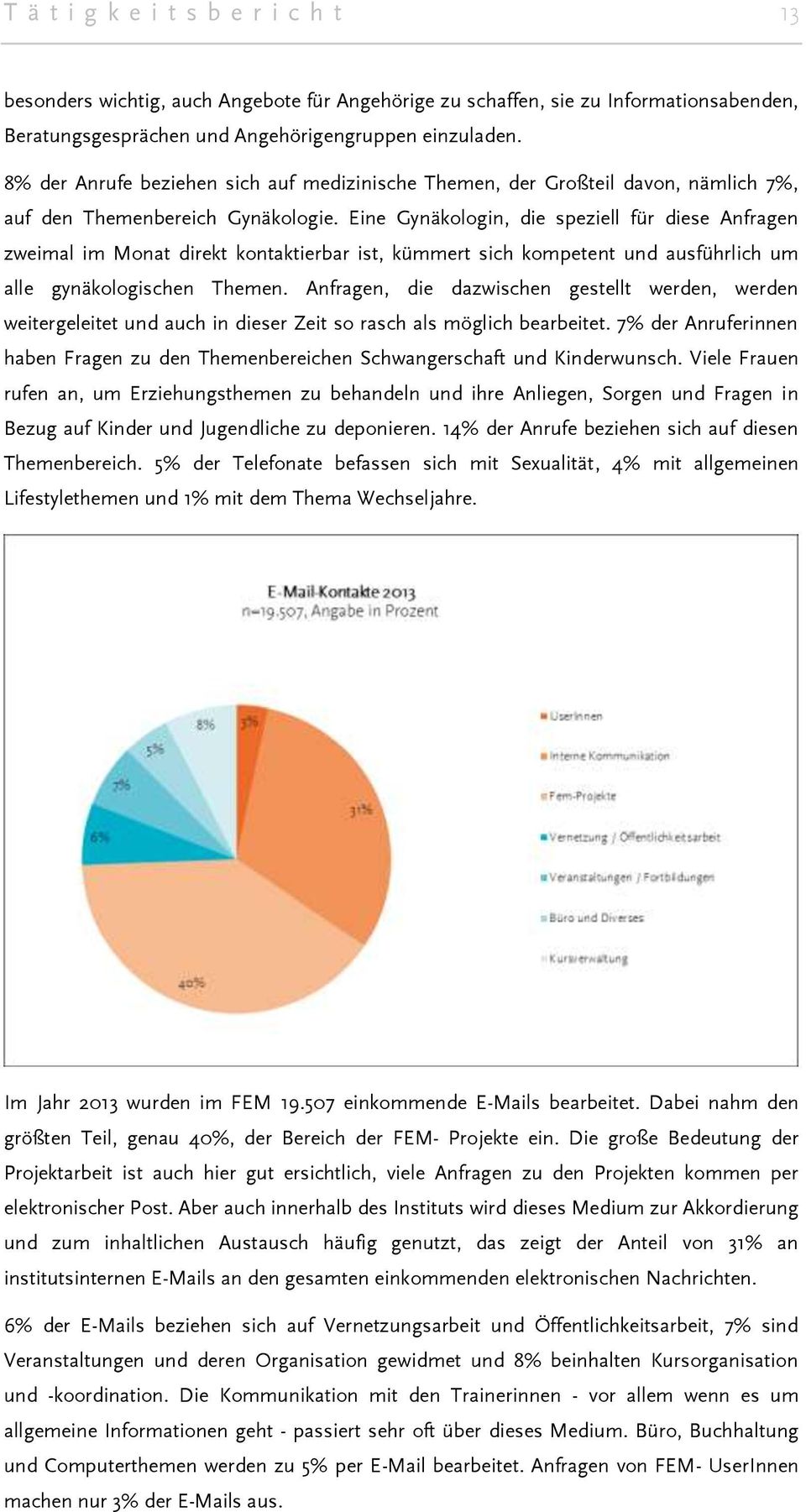 Eine Gynäkologin, die speziell für diese Anfragen zweimal im Monat direkt kontaktierbar ist, kümmert sich kompetent und ausführlich um alle gynäkologischen Themen.