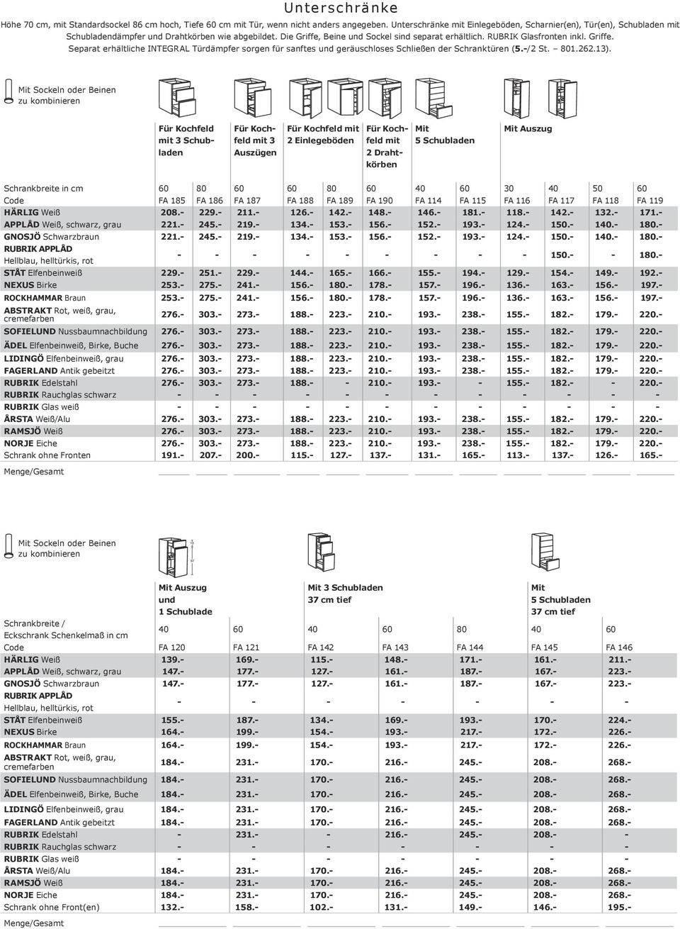 Griffe. Separat erhältliche INTEGRAL Türdämpfer sorgen für sanftes und geräuschloses Schließen der Schranktüren (5./2 St. 801.262.13).