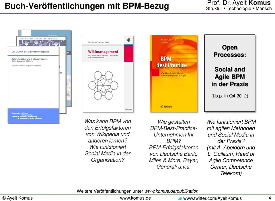 BPM-Erfolgsfaktoren von Deutsche Bank, Miles & More, Bayer, Generali u.v.a. Wie funktioniert BPM mit agilen Methoden und Social Media in der Praxis?