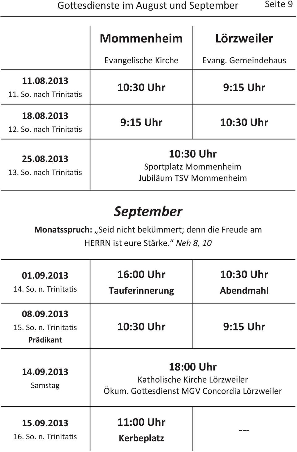 nach Trinitatis 10:30 Uhr 9:15 Uhr 9:15 Uhr 10:30 Uhr 10:30 Uhr Sportplatz Mommenheim Jubiläum TSV Mommenheim September Monatsspruch: Seid nicht bekümmert; denn die Freude am