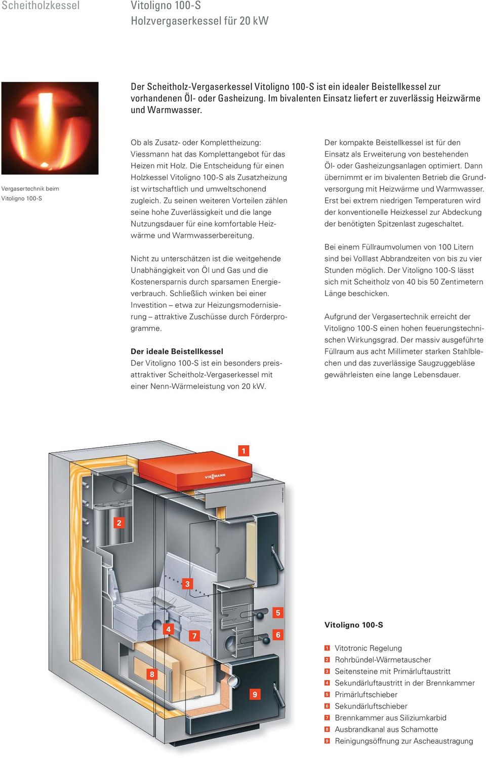 Vergasertechnik beim Vitoligno 100-S Ob als Zusatz- oder Komplettheizung: Viessmann hat das Komplettangebot für das Heizen mit Holz.