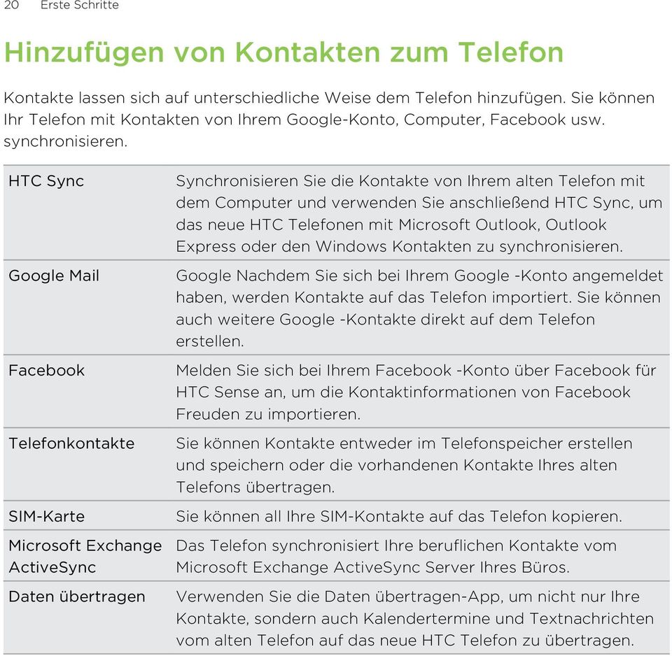 HTC Sync Google Mail Facebook Telefonkontakte SIM-Karte Microsoft Exchange ActiveSync Daten übertragen Synchronisieren Sie die Kontakte von Ihrem alten Telefon mit dem Computer und verwenden Sie
