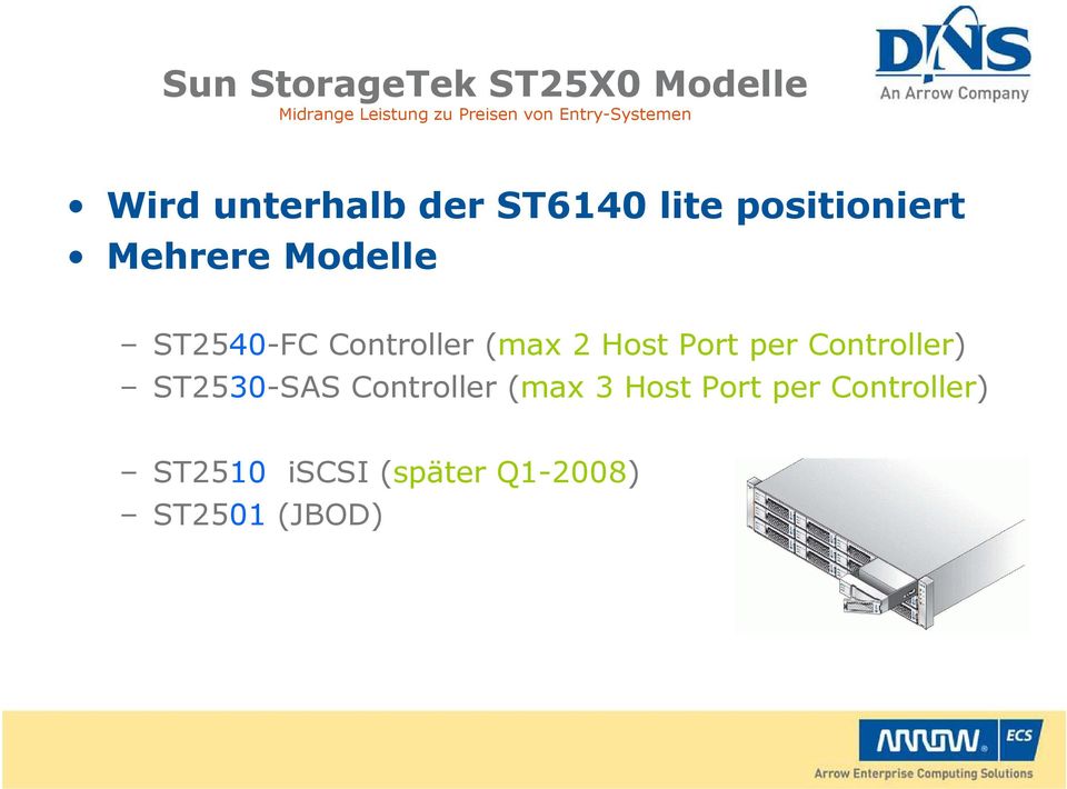 Modelle ST2540-FC Controller (max 2 Host Port per Controller) ST2530-SAS
