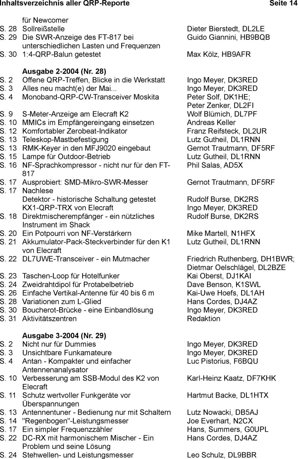 2 Offene QRP-Treffen, Blicke in die Werkstatt Ingo Meyer, DK3RED S. 3 Alles neu macht(e) der Mai... Ingo Meyer, DK3RED S. 4 Monoband-QRP-CW-Transceiver Moskita Peter Solf, DK1HE; Peter Zenker, DL2FI S.