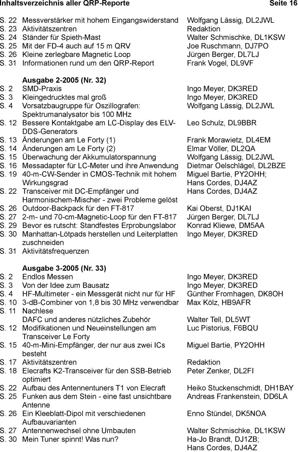 31 Informationen rund um den QRP-Report Frank Vogel, DL9VF Ausgabe 2-2005 (Nr. 32) S. 2 SMD-Praxis Ingo Meyer, DK3RED S. 3 Kleingedrucktes mal groß Ingo Meyer, DK3RED S.