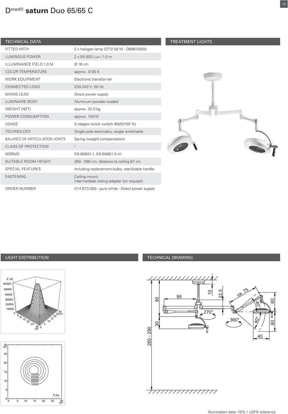 4100 K WORK EQUPMENT Elektronischer Electronic Transformator transformer ANSCHLUSSWERTE CONNECTED LOAD 230-240 V; 50 230-240 Hz V; 50 Hz NETZANSCHLUSSLETUNG MANS LEAD Festanschluss Direct power