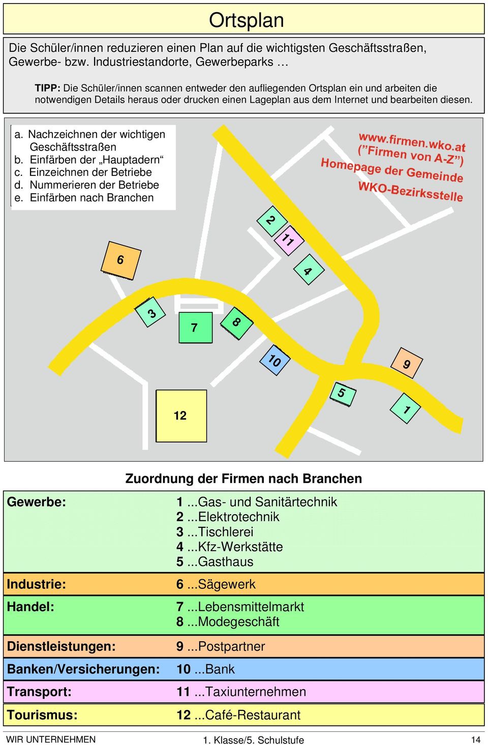 bearbeiten diesen. a. Nachzeichnen der wichtigen Geschäftsstraßen b. Einfärben der Hauptadern c. Einzeichnen der Betriebe d. Nummerieren der Betriebe e.