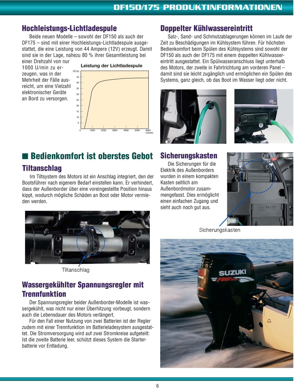 Damit sind sie in der Lage, nahezu 80 % ihrer Gesamtleistung bei einer Drehzahl von nur 1000 U/min zu erzeugen, was in der Leistung der Lichtladespule (A) 50 45 Mehrheit der Fälle ausreicht, um eine