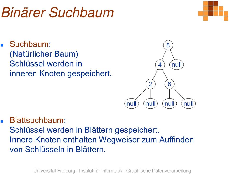 Blattsuchbaum: Schlüssel werden in Blättern gespeichert.