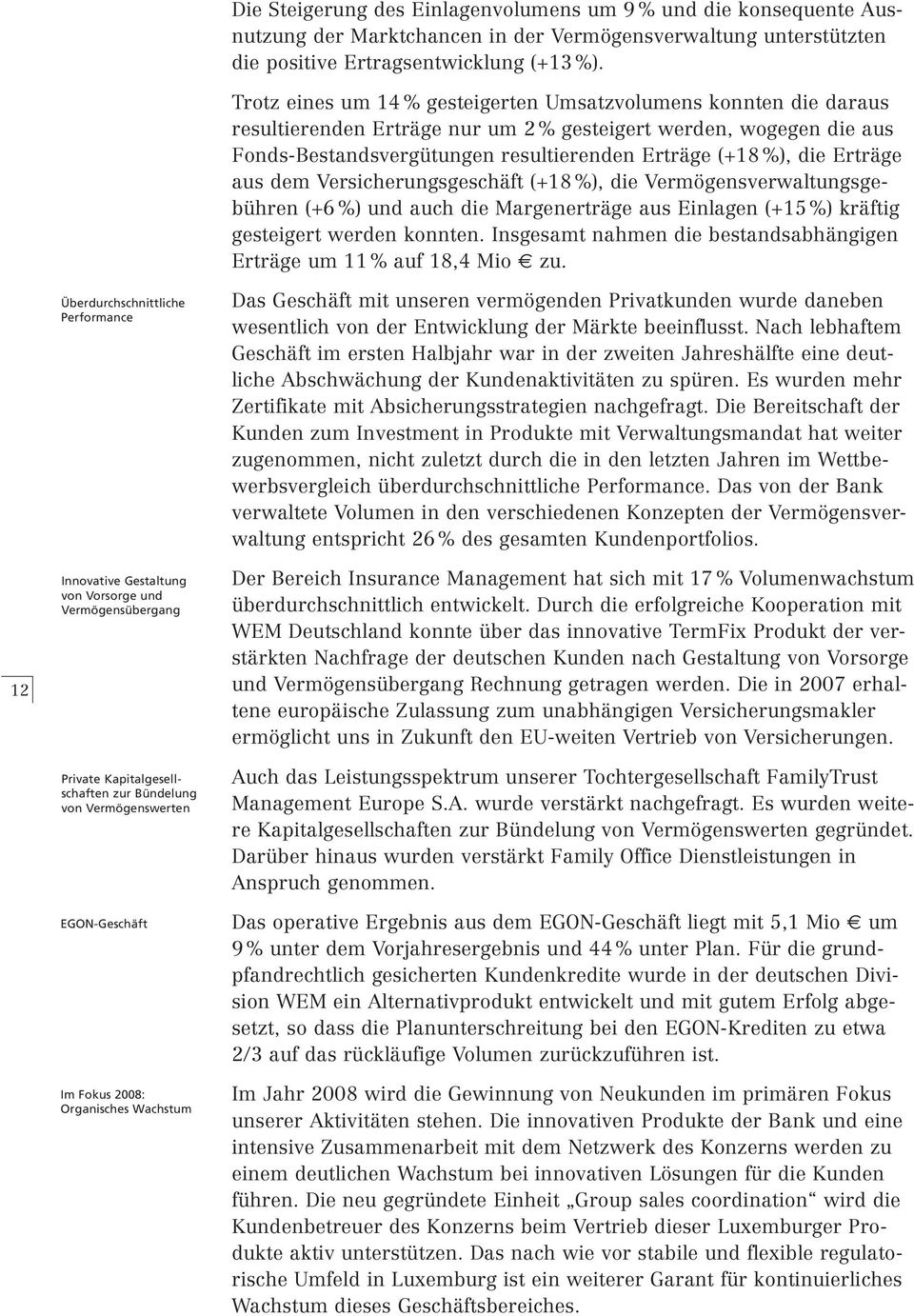 Erträge aus dem Versicherungsgeschäft (+18 %), die Vermögensverwaltungsgebühren (+6 %) und auch die Margenerträge aus Einlagen (+15 %) kräftig gesteigert werden konnten.