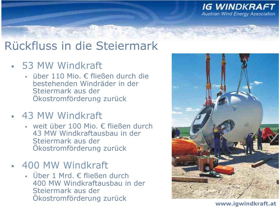 43 MW Windkraft! weit über 100 Mio.