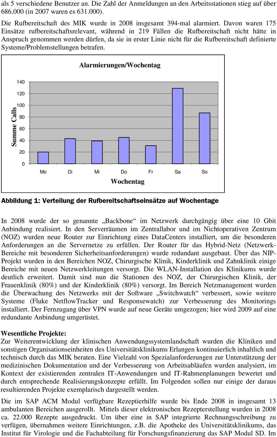 Davon waren 175 Einsätze rufbereitschaftsrelevant, während in 219 Fällen die Rufbereitschaft nicht hätte in Anspruch genommen werden dürfen, da sie in erster Linie nicht für die Rufbereitschaft