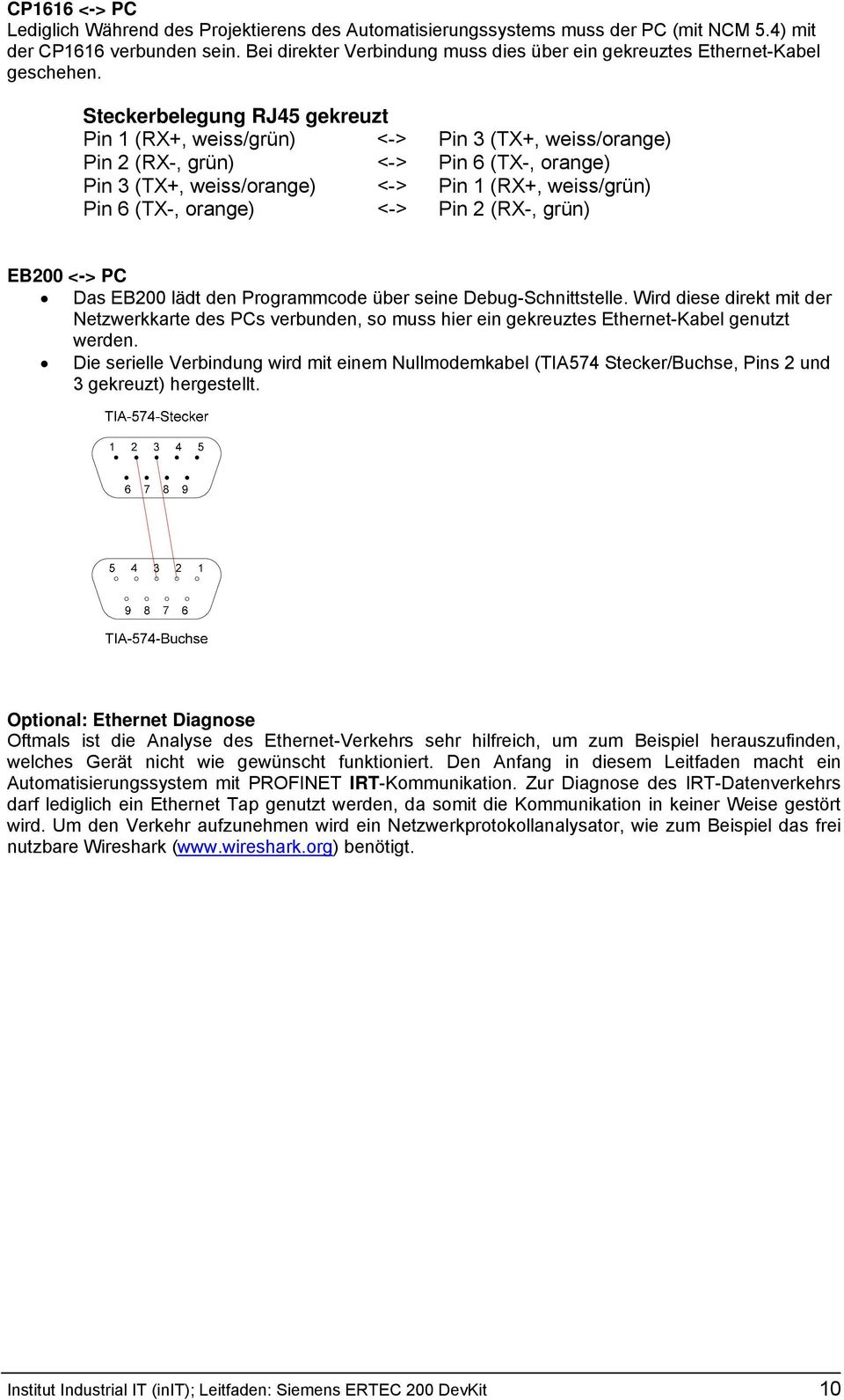 Steckerbelegung RJ45 gekreuzt Pin 1 (RX+, weiss/grün) <-> Pin 3 (TX+, weiss/orange) Pin 2 (RX-, grün) <-> Pin 6 (TX-, orange) Pin 3 (TX+, weiss/orange) <-> Pin 1 (RX+, weiss/grün) Pin 6 (TX-, orange)