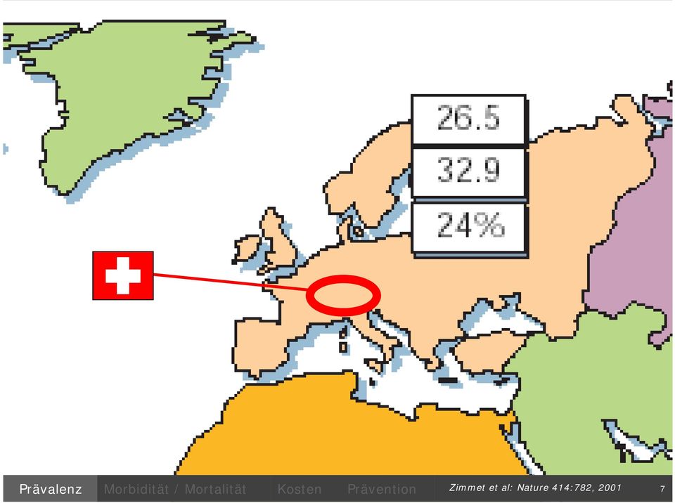 Prävention Zimmet et