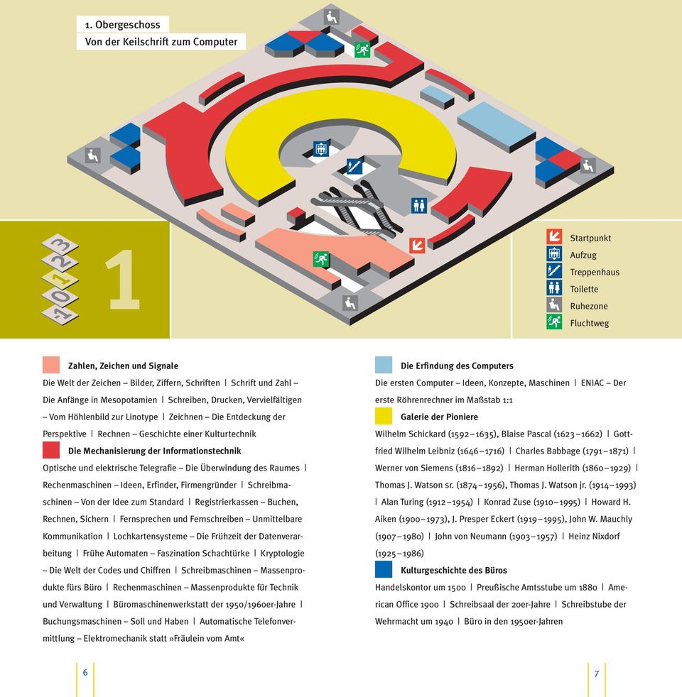 Mechanisierung der Informationstechnik Optische und elektrische Telegrafie Die Überwindung des Raumes Rechenmaschinen Ideen, Erfinder, Firmengründer Schreibmaschinen Von der Idee zum Standard Regis