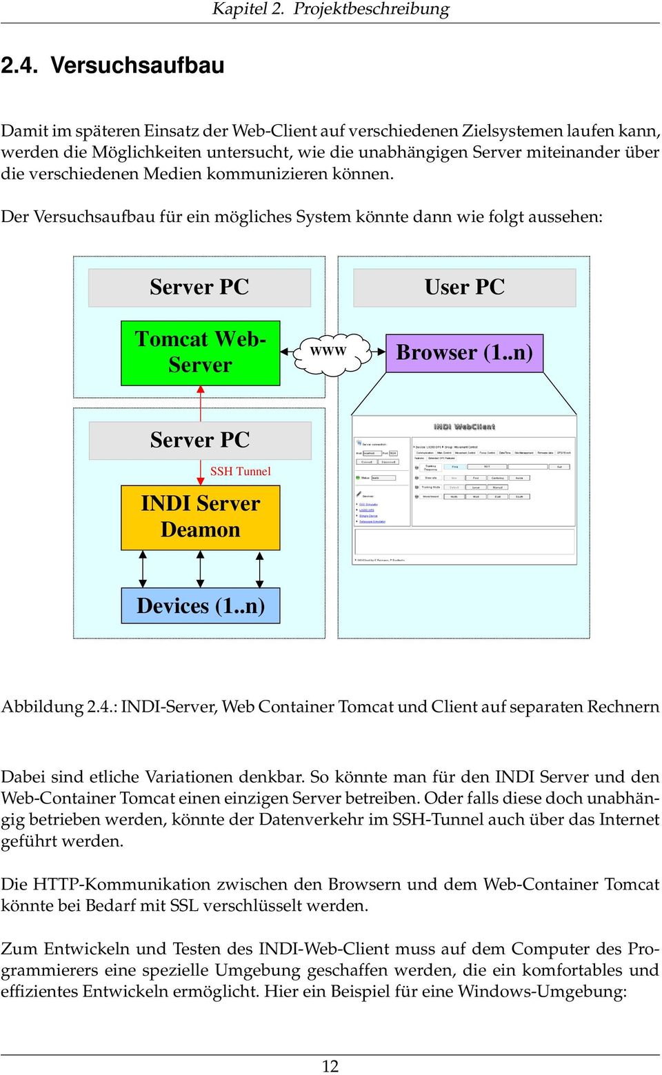 Medien kommunizieren können. Der Versuchsaufbau für ein mögliches System könnte dann wie folgt aussehen: Server PC Tomcat Web- Server WWW User PC Browser (1.