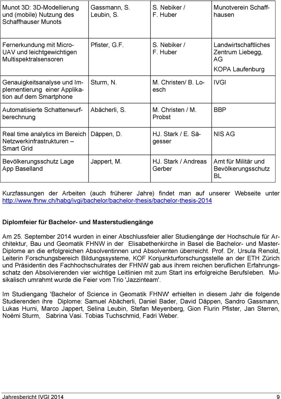 Huber Landwirtschaftliches Zentrum Liebegg, AG KOPA Laufenburg Genauigkeitsanalyse und Implementierung einer Applikation auf dem Smartphone Sturm, N. M. Christen/ B.