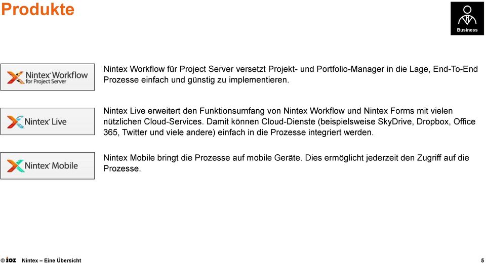 Damit können Cloud-Dienste (beispielsweise SkyDrive, Dropbox, Office 365, Twitter und viele andere) einfach in die Prozesse integriert