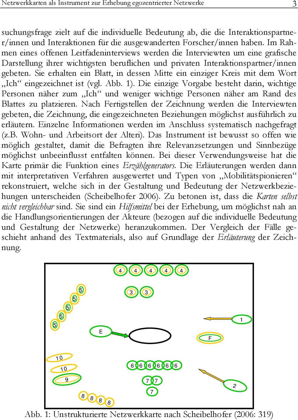 Sie erhalten ein Blatt, in dessen Mitte ein einziger Kreis mit dem Wort Ich eingezeichnet ist (vgl. Abb. 1).