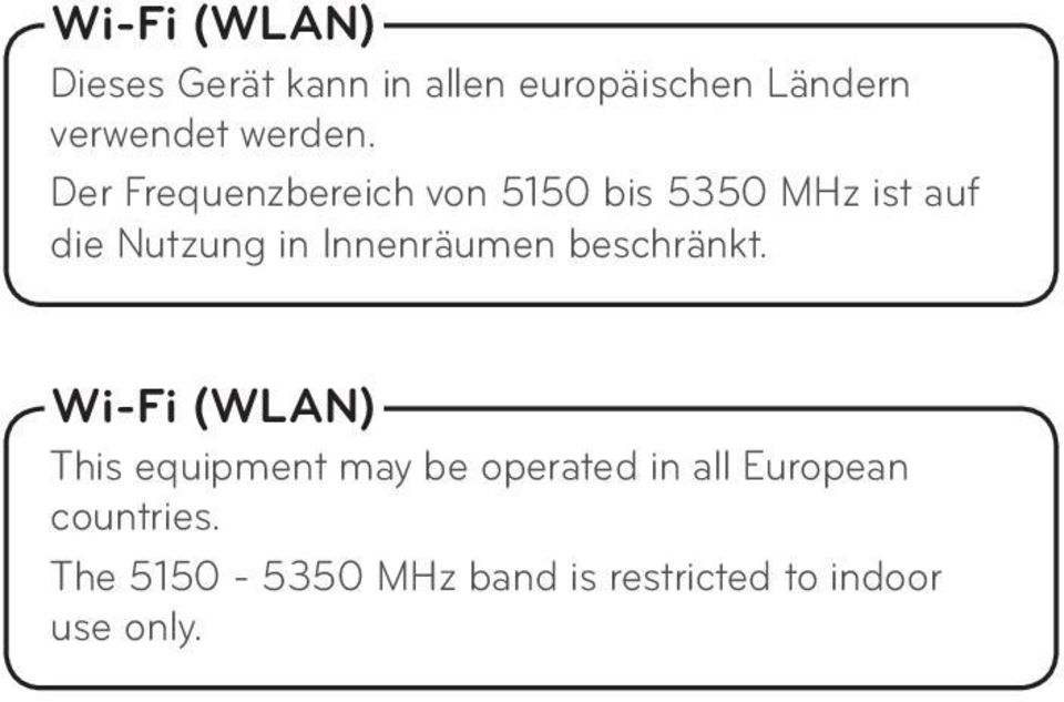 Der Frequenzbereich von 5150 bis 5350 MHz ist auf die Nutzung in