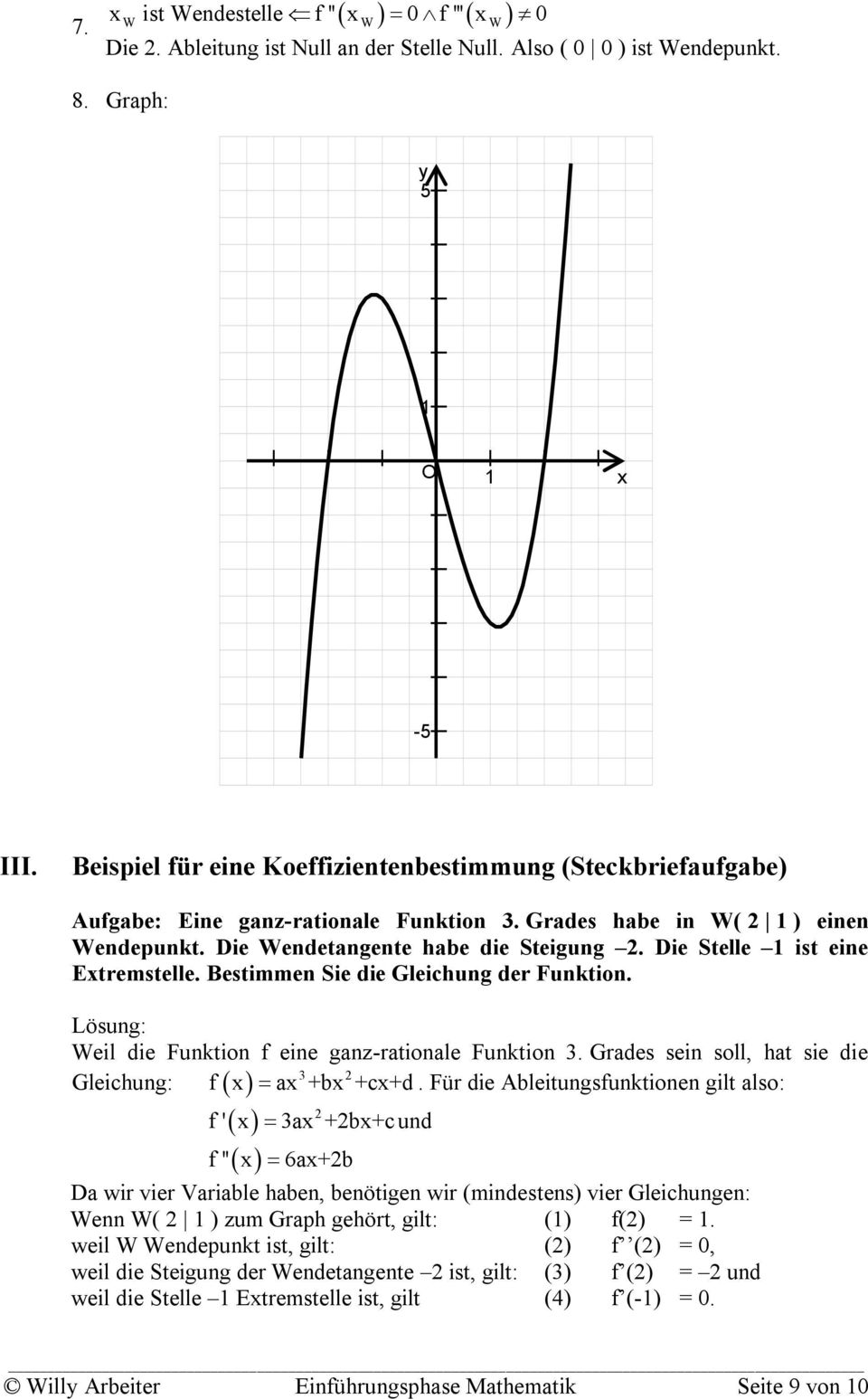 Die Stelle ist eine Extremstelle. Bestimmen Sie die Gleichung der Funktion. Lösung: Weil die Funktion f eine ganz-rationale Funktion 3. Grades sein soll, hat sie die 3 Gleichung: f x ax +bx +cx+d.