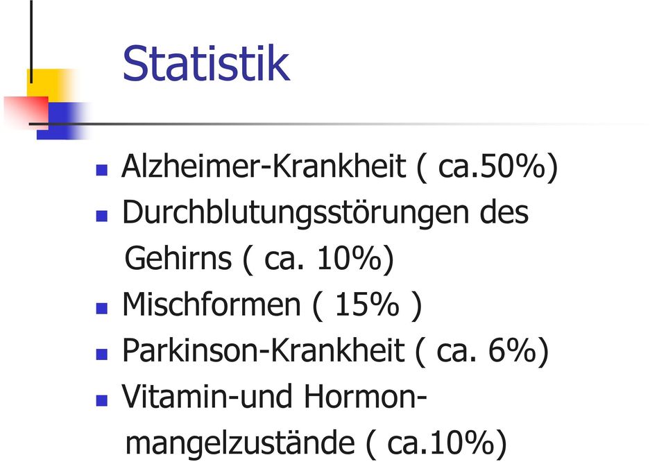 10%) Mischformen ( 15% ) Parkinson-Krankheit