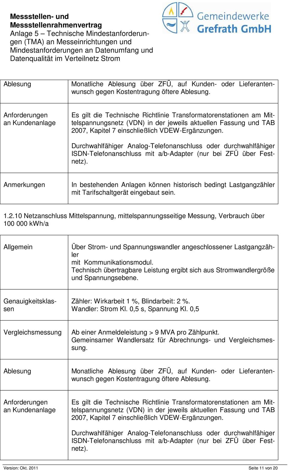 VDEW-Ergänzungen. Durchwahlfähiger Analog-Telefonanschluss oder durchwahlfähiger ISDN-Telefonanschluss mit a/b-adapter (nur bei ZFÜ über Festnetz).