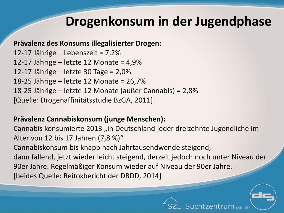 Menschen): Cannabis konsumierte 2013 in Deutschland jeder dreizehnte Jugendliche im Alter von 12 bis 17 Jahren (7,8 %) Cannabiskonsum bis knapp nach Jahrtausendwende steigend, dann