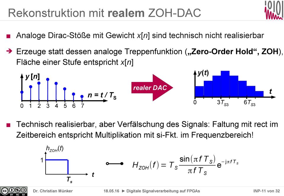 Technisch realisierbar, aber Verfälschung des Signals: Faltung mit rect im Zeitbereich entspricht Multiplikation mit si-fkt.