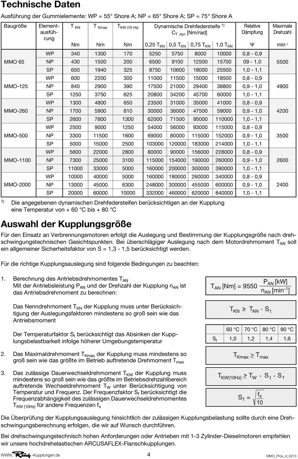 KN 1,0 T KN Relative Dämpfung WP 340 1300 170 5250 5750 8000 10000 0,8-0,9 NP 430 1500 200 6500 9100 12500 15700 09-1,0 SP 650 1940 325 8750 10600 18000 25500 1,0-1,1 WP 600 2200 300 11000 11500