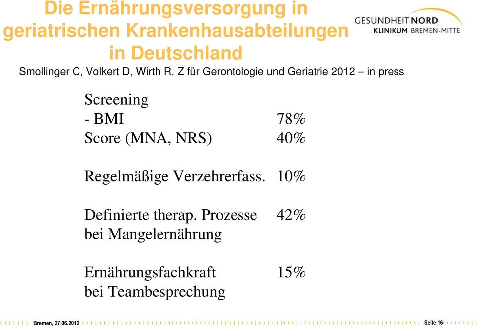 Z für Gerontologie und Geriatrie 2012 in press Screening - BMI 78% Score (MNA, NRS) 40%