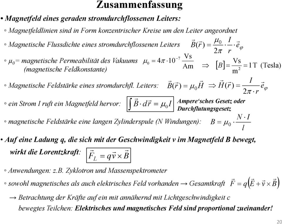 Leites: ( ) μ H H ( ) ein Stom uft ein Magnetfeld hevo: d μ magnetische Feldstäke eine langen Zylindespule (N Windungen): ϕ [ ] 1T (Tesla) 2 e 2π ϕ Ampee sches Gesetz ode Duchflutungsgesetz g Auf