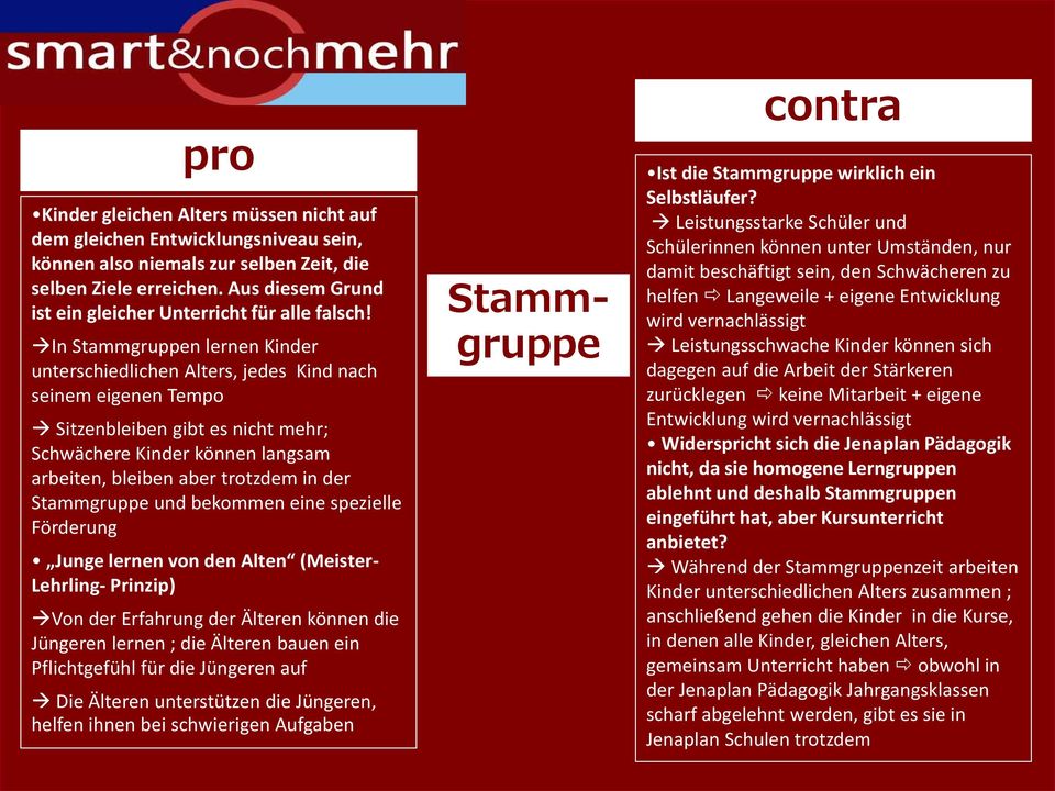 In Stammgruppen lernen Kinder unterschiedlichen Alters, jedes Kind nach seinem eigenen Tempo Sitzenbleiben gibt es nicht mehr; Schwächere Kinder können langsam arbeiten, bleiben aber trotzdem in der