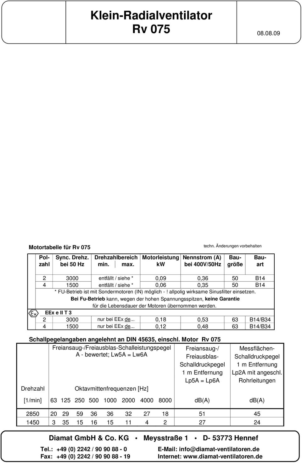 allpolig wirksame Sinusfilter einsetzen. Bei Fu-Betrieb kann, wegen der hohen Spannungsspitzen, keine Garantie für die Lebensdauer der Motoren übernommen werden. EEx e II T 3 2 3000 nur bei EEx de.