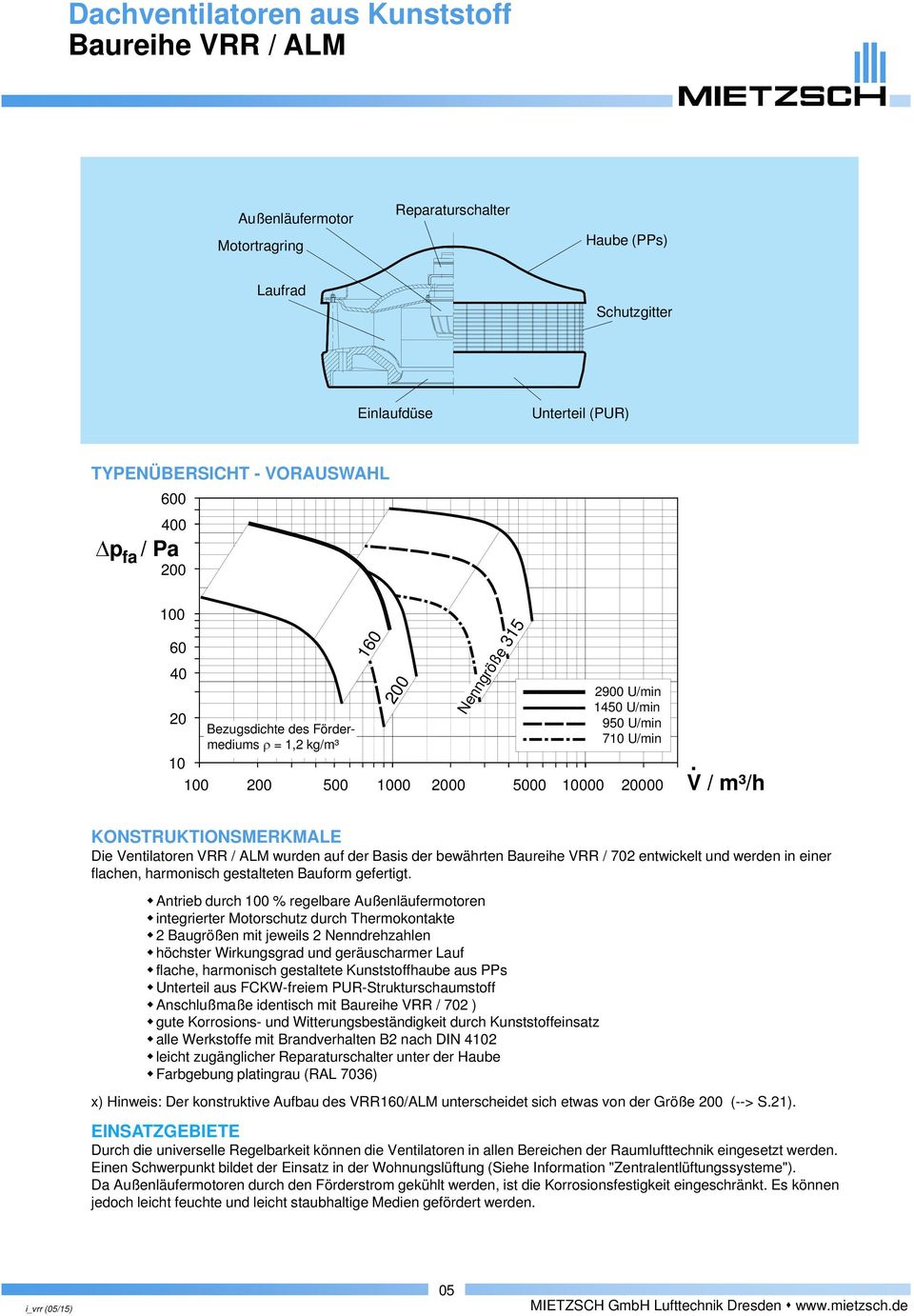 V / m³/h KONSTRUKTIONSMERKMALE Die Ventilatoren VRR / ALM wurden auf der Basis der bewährten Baureihe VRR / 702 entwickelt und werden in einer flachen, harmonisch gestalteten Bauform gefertigt.