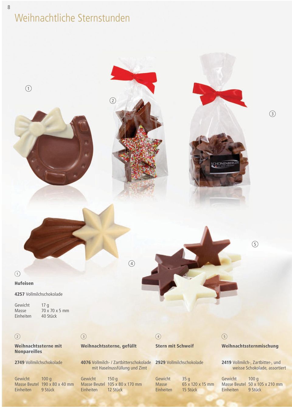 Zartbitterschokolade mit Haselnussfüllung und Zimt Vollmilchschokolade Vollmilch-, Zartbitter-, und weisse Schokolade, assortiert