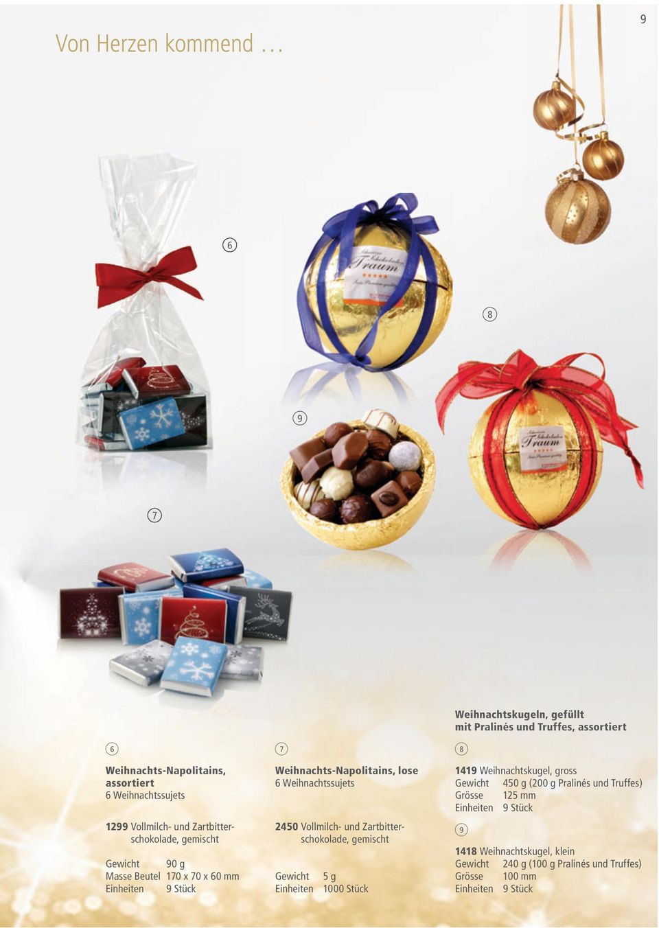 Zartbitterschokolade, gemischt Gewicht g Einheiten 000 Stück Weihnachtskugeln, gefüllt mit Pralinés und Truffes,