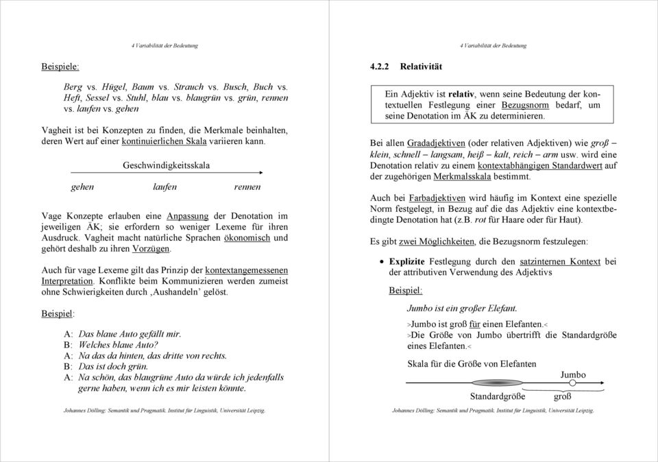 Geschwindigkeitsskala gehen laufen rennen Vage Konzepte erlauben eine Anpassung der Denotation im jeweiligen ÄK; sie erfordern so weniger Lexeme für ihren Ausdruck.