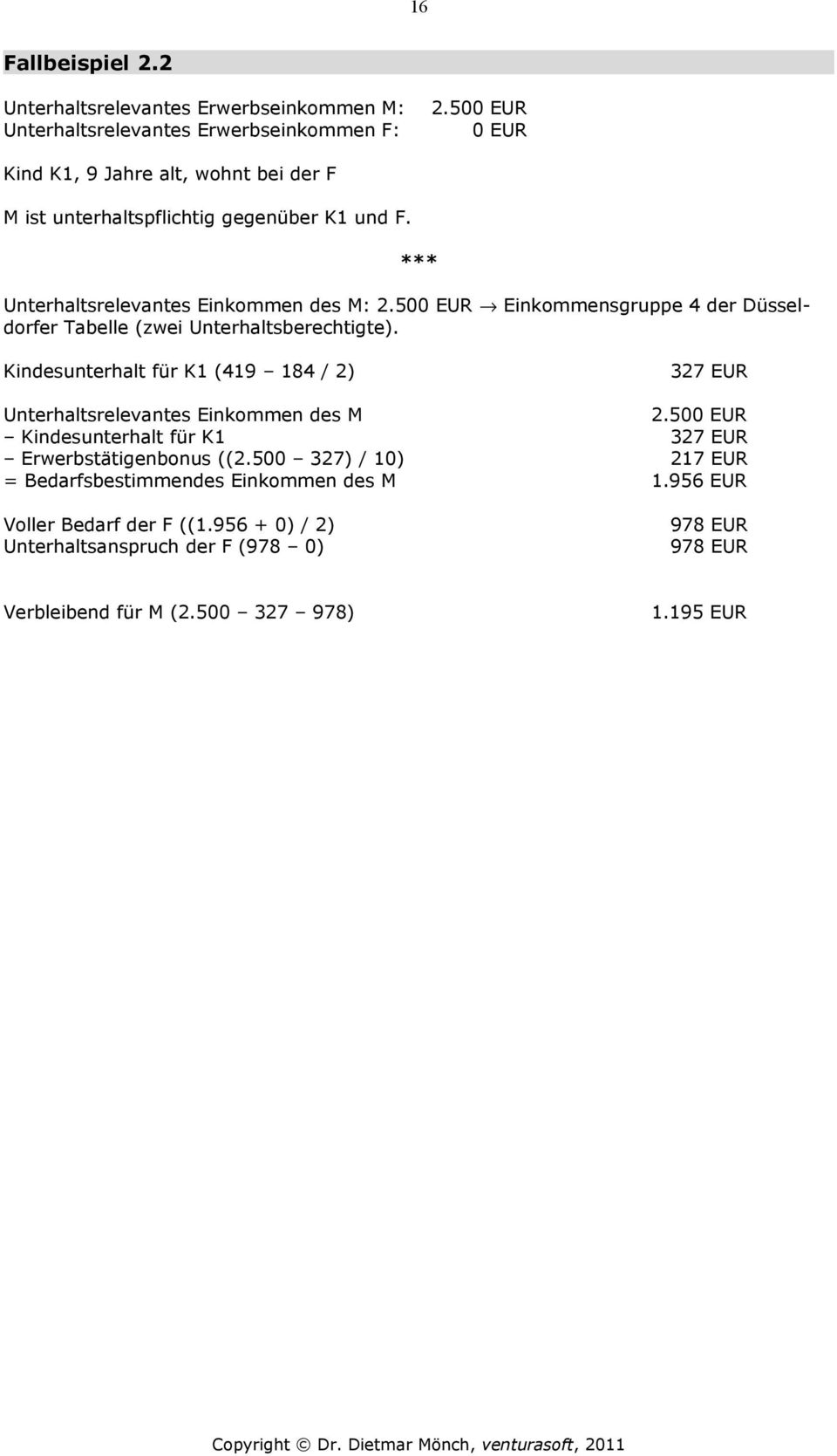 500 EUR Einkommensgruppe 4 der Düsseldorfer Tabelle (zwei Unterhaltsberechtigte). Kindesunterhalt für K1 (419 184 / 2) 327 EUR 2.