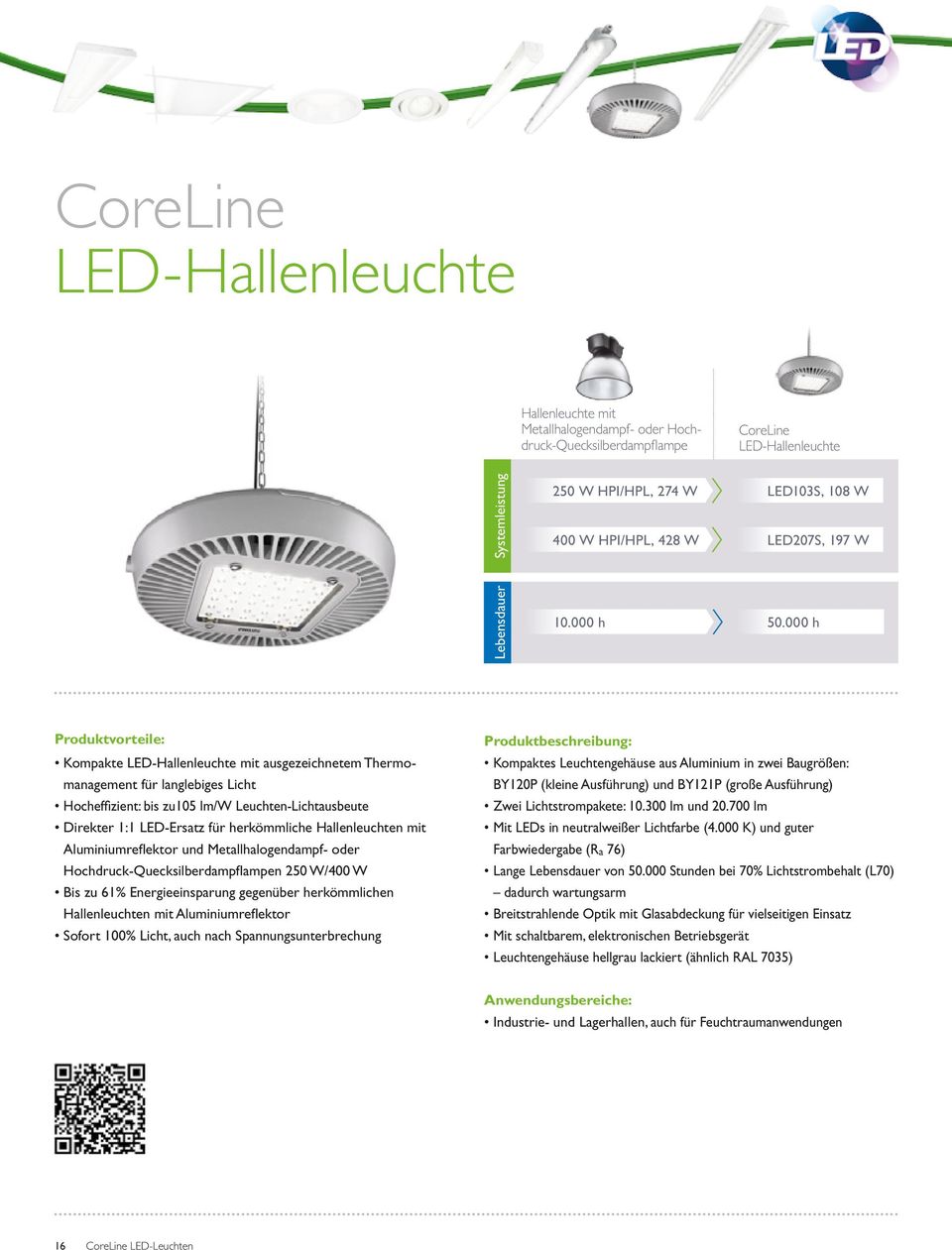 000 h Produktvorteile: Kompakte LED-Hallenleuchte mit ausgezeichnetem Thermomanagement für langlebiges Licht Hocheffizient: bis zu105 lm/w Lichtausbeute Direkter 1:1 LED-Ersatz für herkömmliche