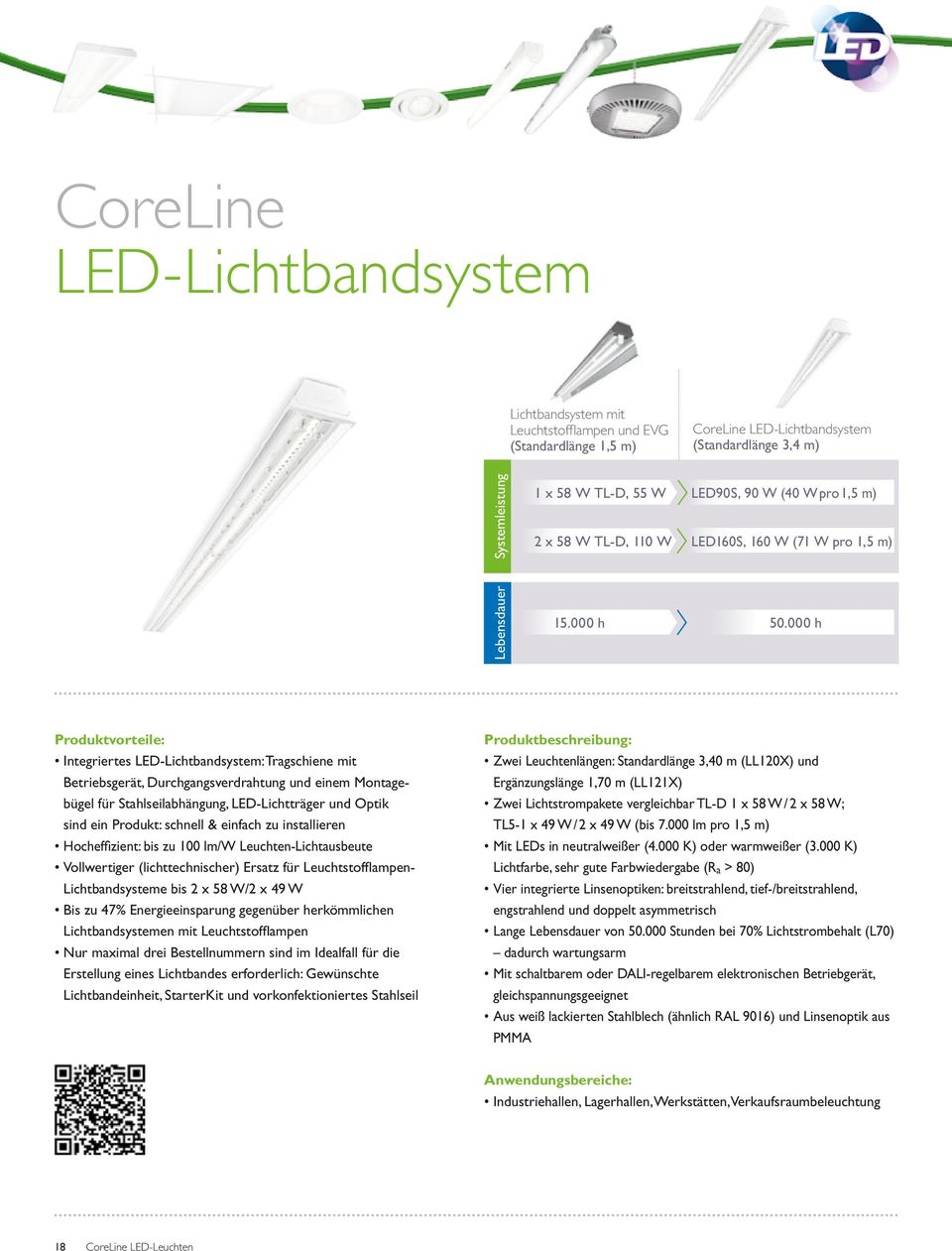 000 h Produktvorteile: Integriertes LED-Lichtbandsystem: Tragschiene mit Betriebsgerät, Durchgangsverdrahtung und einem Montagebügel für Stahlseilabhängung, LED-Lichtträger und Optik sind ein