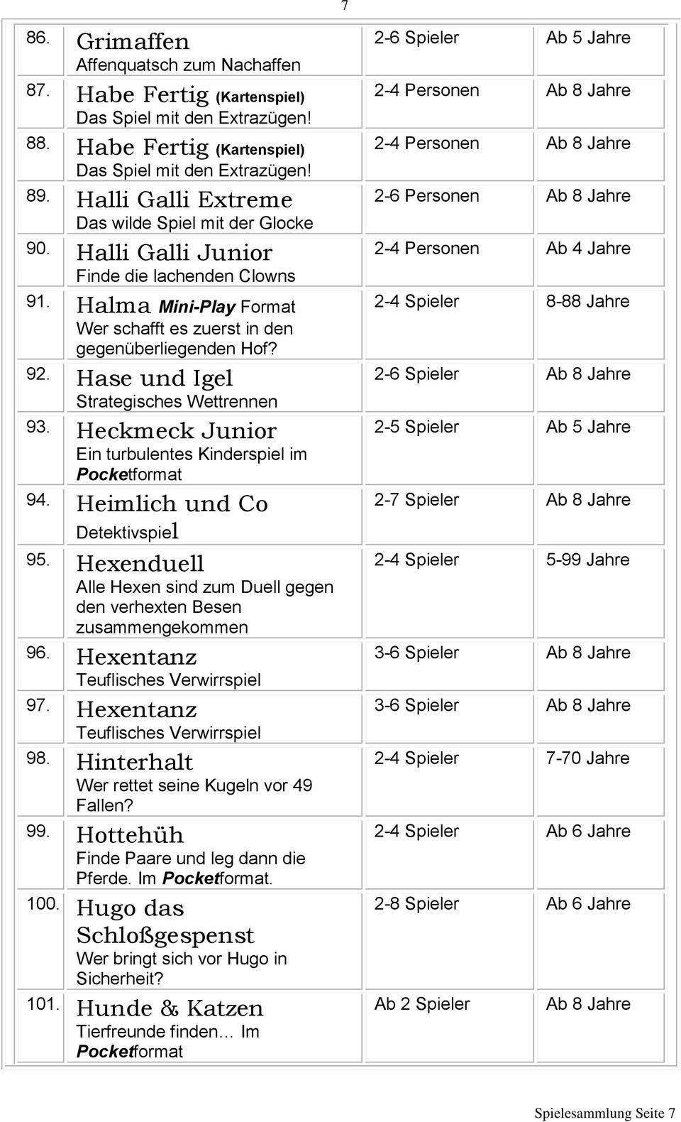 Hase und Igel Strategisches Wettrennen 93. Heckmeck Junior Ein turbulentes Kinderspiel im Pocketformat 94. Heimlich und Co Detektivspiel 95.