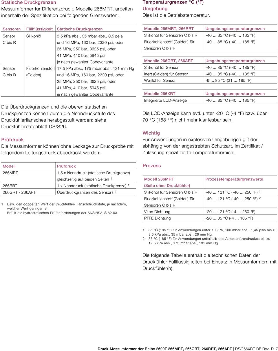 , 0,5 psia und 16 MPa, 160 bar, 2320 psi, oder 25 MPa, 250 bar, 3625 psi, oder 41 MPa, 410 bar, 5945 psi je nach gewählter Codevariante Fluorkohlenstoff 17,5 kpa abs., 175 mbar abs.