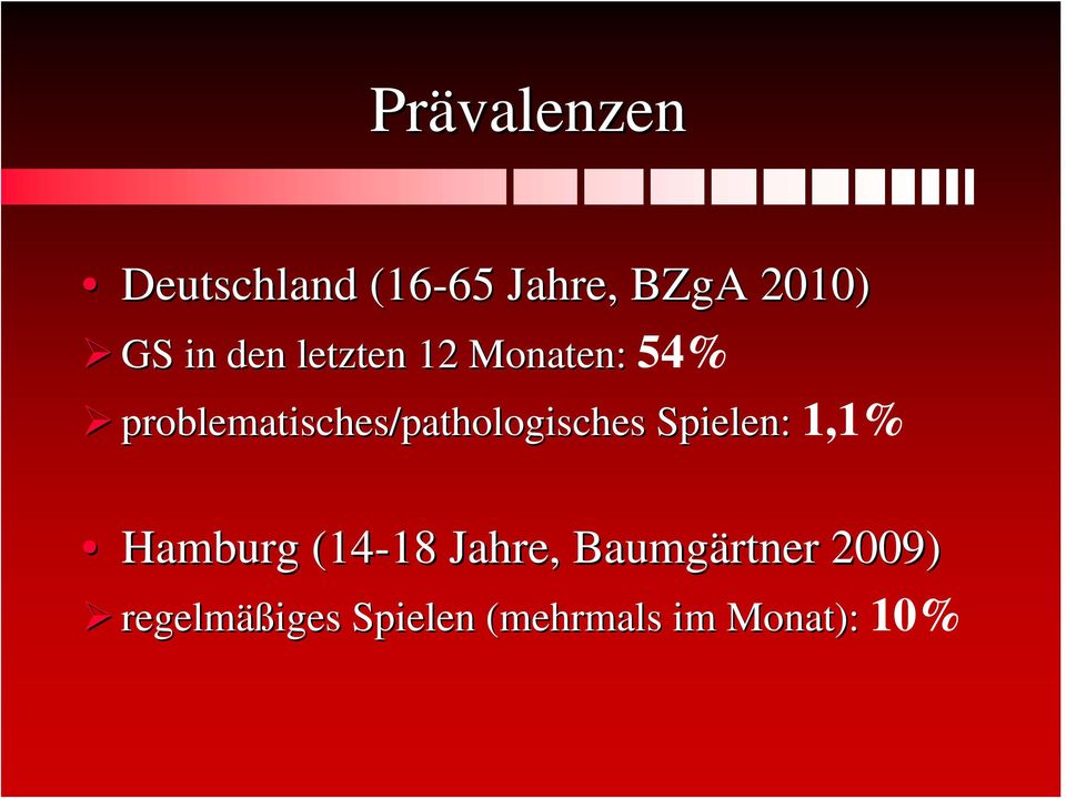 problematisches/pathologisches Spielen: 1,1% Hamburg