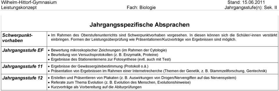 Jahrgangsstufe EF Bewertung mikroskopischer Zeichnungen (im Rahmen der Cytologie) Beurteilung von Versuchsprotokollen (z. B. Enzymatik, Proteine) Ergebnisse des Stationenlernens zur Fotosynthese (evtl.