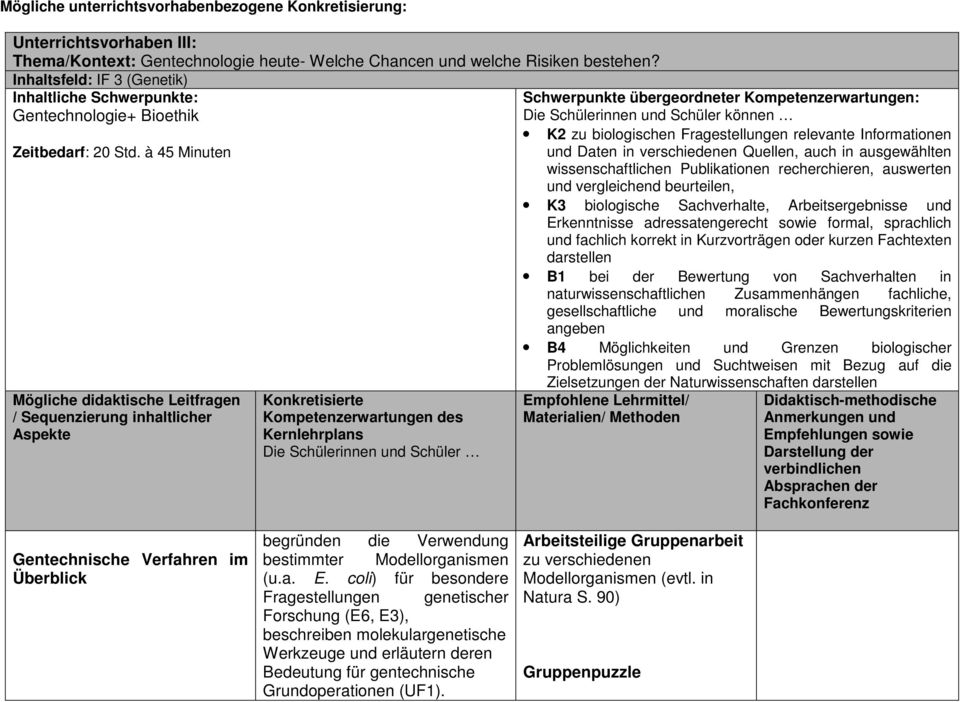 à 45 Minuten Mögliche didaktische Leitfragen / Sequenzierung inhaltlicher Aspekte Konkretisierte Kompetenzerwartungen des Kernlehrplans Die Schülerinnen und Schüler Schwerpunkte übergeordneter