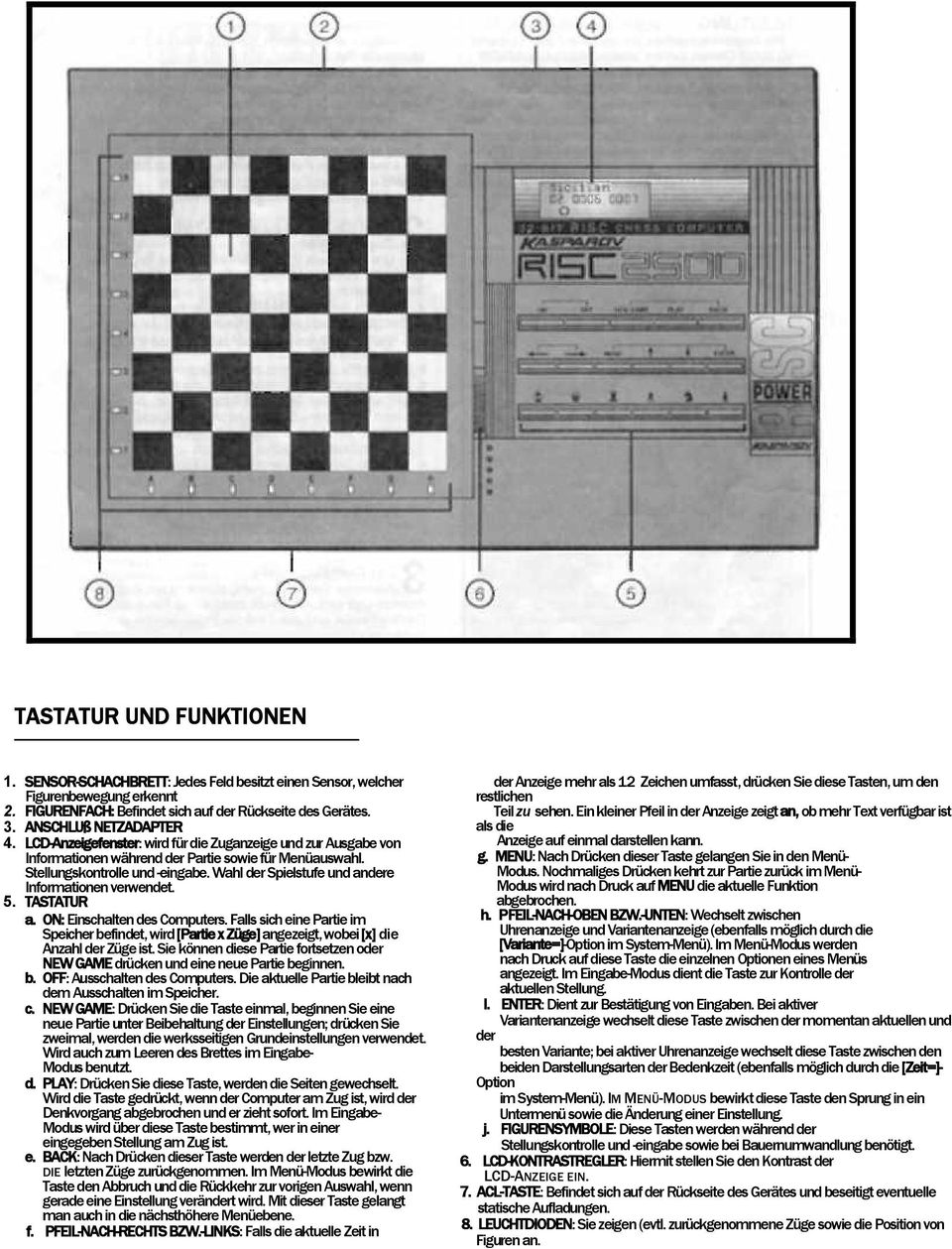 Wahl der Spielstufe und andere Informationen verwendet. 5. TASTATUR a. ON: Einschalten des Computers.