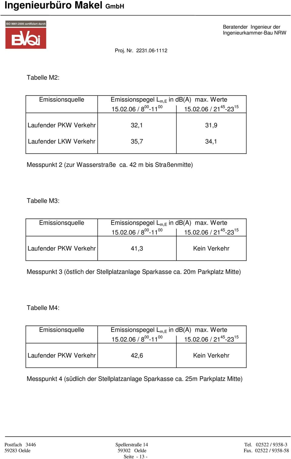 42 m bis Straßenmitte) Tabelle M3: Emissionsquelle Emissionspegel L m,e in db(a) max. Werte 15.02.