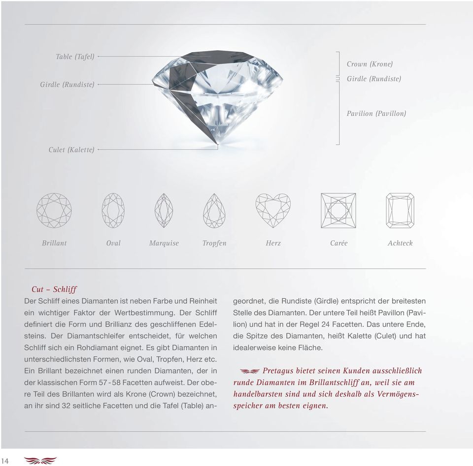 Der Diamantschleifer entscheidet, für welchen Schliff sich ein Rohdiamant eignet. Es gibt Diamanten in unterschiedlichsten Formen, wie Oval, Tropfen, Herz etc.